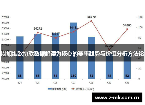 以加维欧协联数据解读为核心的赛事趋势与价值分析方法论