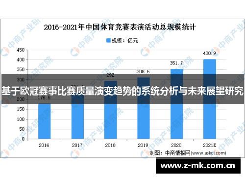 基于欧冠赛事比赛质量演变趋势的系统分析与未来展望研究